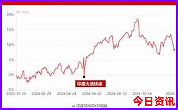 长沙去哪里玩推荐一日游
